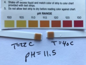 temperature effects on pH test strips, pH test strips