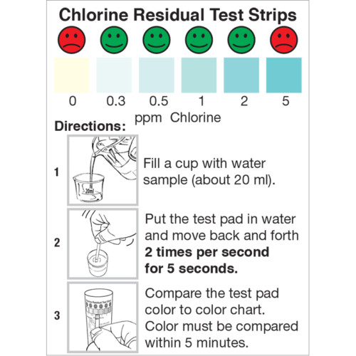 residual chlorine test strips, chlorine test strips, chlorine 0-5ppm test strips