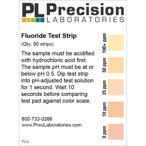 fluoride test strips