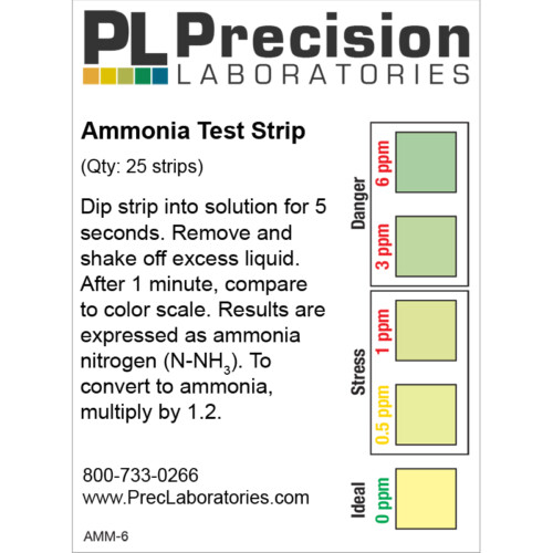 ammonia test strips, aquarium testing, ammonia