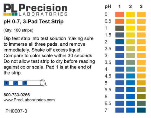 pH 0-7 Test Strips 3 Pad, ph test strips, ph 0-7 test strips, 3 pad ph test strips, multi pad ph test strips