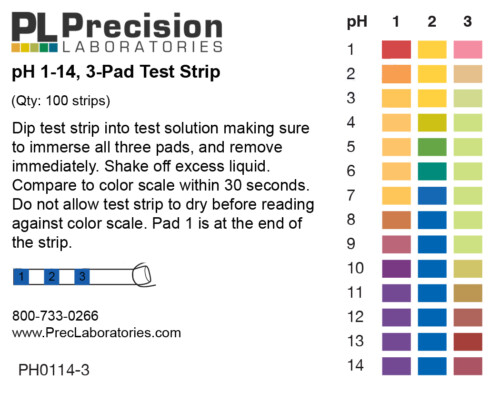 pH 1-14 Test Strips 3 Pad, ph test strips, ph 1-14 test strips, 3 pad ph test strips, multi pad ph test strips