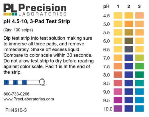pH 4.5-10 Test Strips 3 Pad, ph test strips, ph 4.5-10 test strips, 3 pad ph test strips, multi pad ph test strips