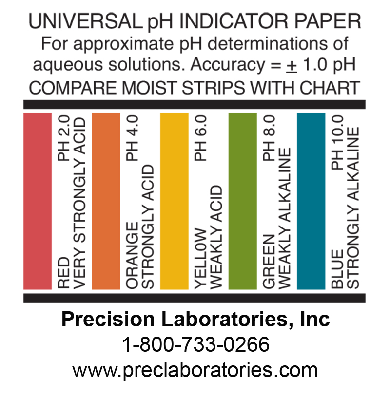 PH test with universal indicator paper - Stock Image - C033/2862